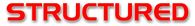Property Directory 